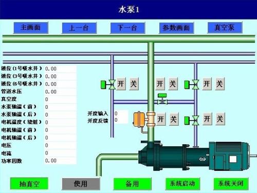 商丘睢阳区水泵自动控制系统八号